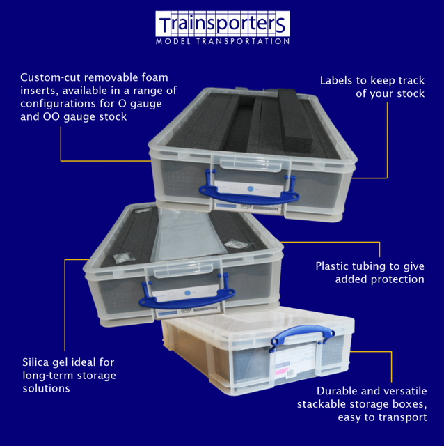 Trainsporters O Gauge and OO Gauge Model Railway Storage Boxes